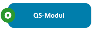Prozessgesteuerter Qualitätskontrolle anhand von QS-Planungsvorgaben zur Sicherstellung der nachhaltigen Produktqualität.