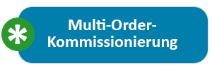 Bei hoher Auftragsanzahl mit durchschnittlich wenigen Positionen und kleinteiligen Waren kann Multi-Order-Kommissionierung die Effizienz der Kommissionierung deutlich erhöhen.