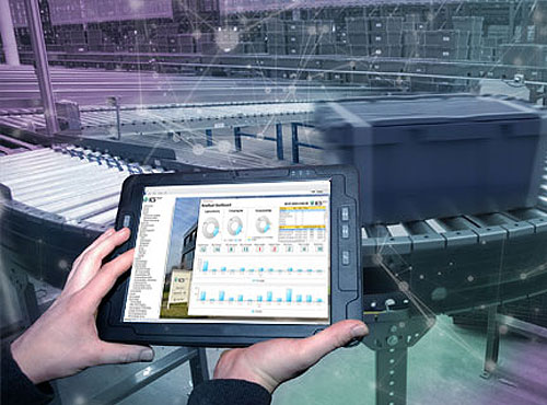 Warehouse Management Software Logistik Warehouse Management Software Logistik