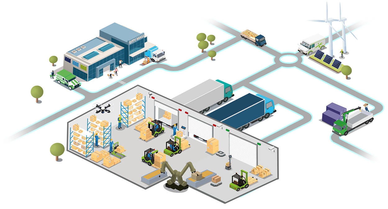 Real-Time Supply Chain and Omnichannel infographic of ICS' supply chain solutions