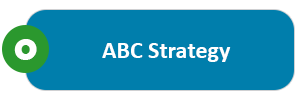 Static storage of an ABC criterion for articles and storage bins in order to enable goods distribution in the warehouse with regard to route and transport time optimization.