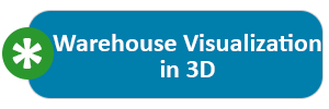 The stock image can be displayed in a 3D visualization.